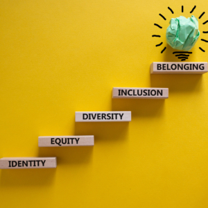 Equity,,Idenyity,,Diversity,,Inclusion,,Belonging,Symbol.,Wooden,Blocks,With,Words